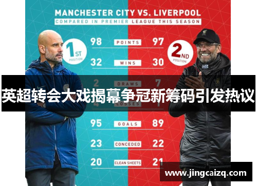 英超转会大戏揭幕争冠新筹码引发热议 英超转会大戏揭幕争冠新筹码引发热议