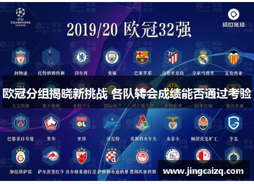 欧冠分组揭晓新挑战 各队转会成绩能否通过考验